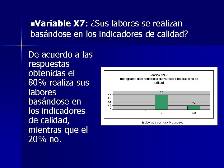 n. Variable X 7: ¿Sus labores se realizan basándose en los indicadores de calidad?