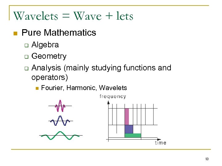Wavelets = Wave + lets n Pure Mathematics q q q Algebra Geometry Analysis