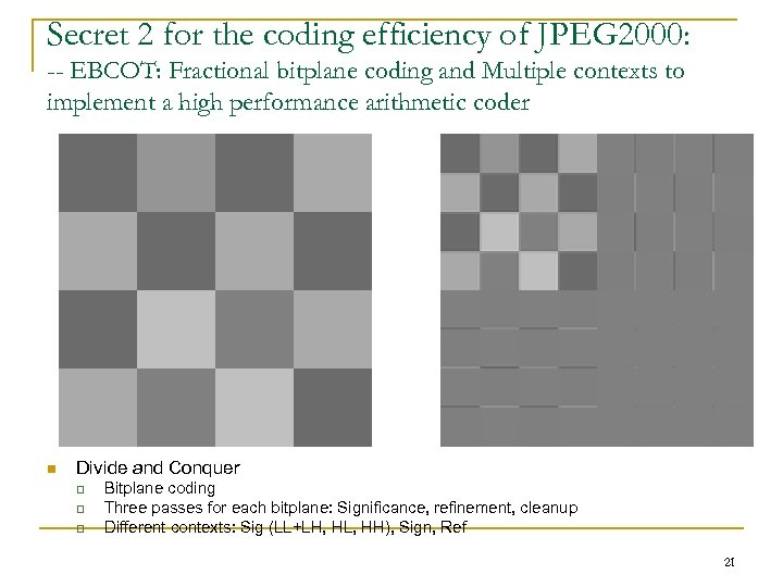 Secret 2 for the coding efficiency of JPEG 2000: -- EBCOT: Fractional bitplane coding