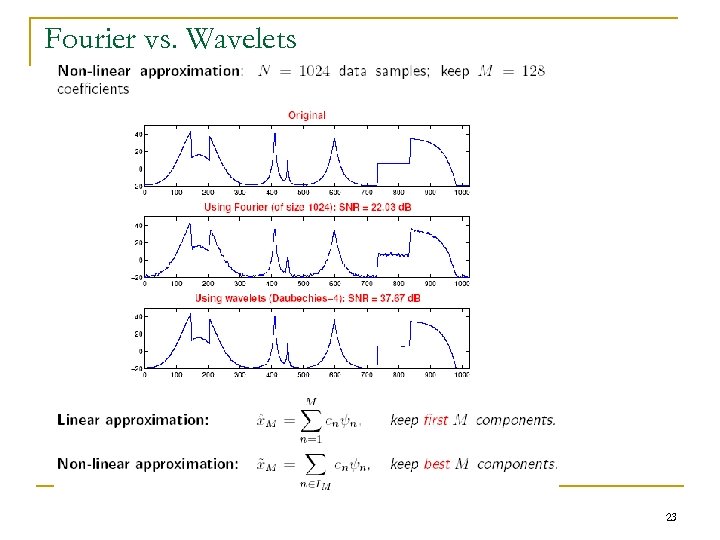 Fourier vs. Wavelets 23 