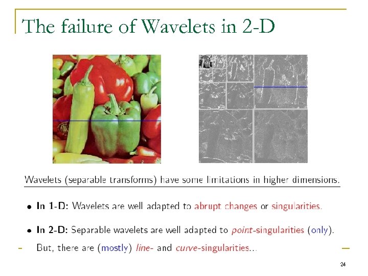 The failure of Wavelets in 2 -D 24 
