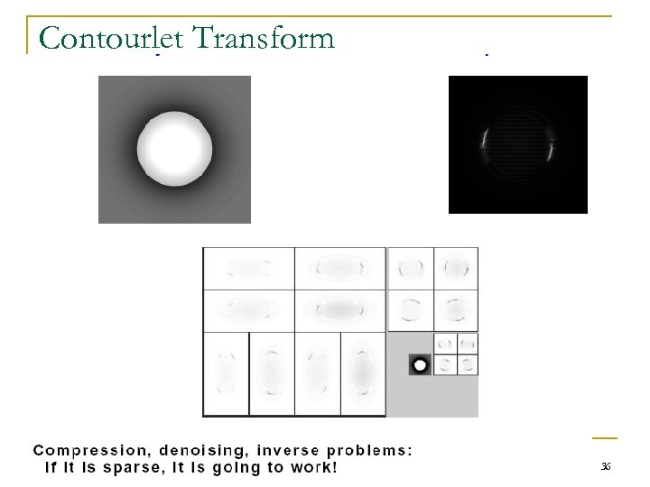 Contourlet Transform 36 