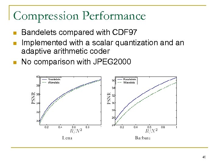 Compression Performance n n n Bandelets compared with CDF 97 Implemented with a scalar