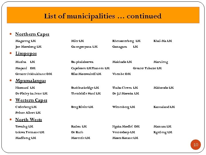 List of municipalities … continued Northern Cape: Magareng LM Mier LM Rhenosterberg LM Joe