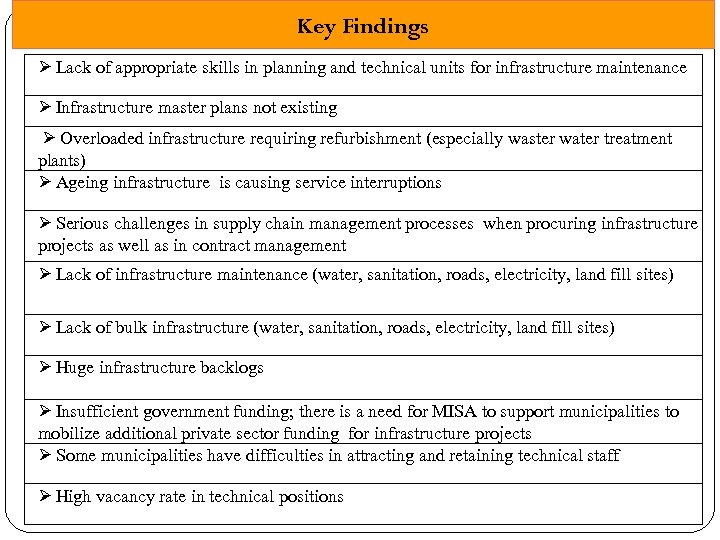 Key Findings Ø Lack of appropriate skills in planning and technical units for infrastructure