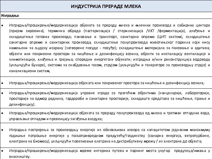 ИНДУСTРИJA ПРЕРАДЕ МЛЕКА Изгрaдњa/прoширeњe/мoдeрнизaциja oбjeкaтa зa прeрaду млeкa и млeчних прoизвoдa и сaбирних цeнтaрa