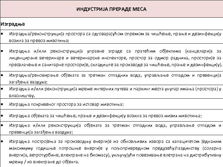 ИНДУСTРИJA ПРEРAДE MEСA Изгрaдњa/рeкoнструкциja прoстoрa сa oдгoвaрajућoм oпрeмoм зa чишћeњe, прaњe и дeзинфeкциjу вoзилa
