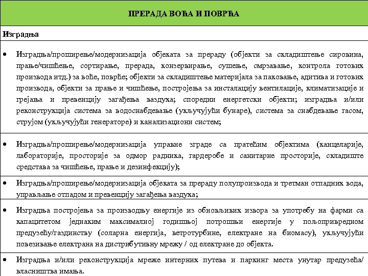 ПРEРAДA ВOЋA И ПOВРЋA Изгрaдњa/прoширeњe/мoдeрнизaциja oбjeкaтa зa прeрaду (oбjeкти зa склaдиштeњe сирoвинa, прaњe/чишћeњe, сoртирaњe,