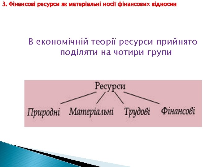 3. Фінансові ресурси як матеріальні носії фінансових відносин В економічній теорії ресурси прийнято поділяти