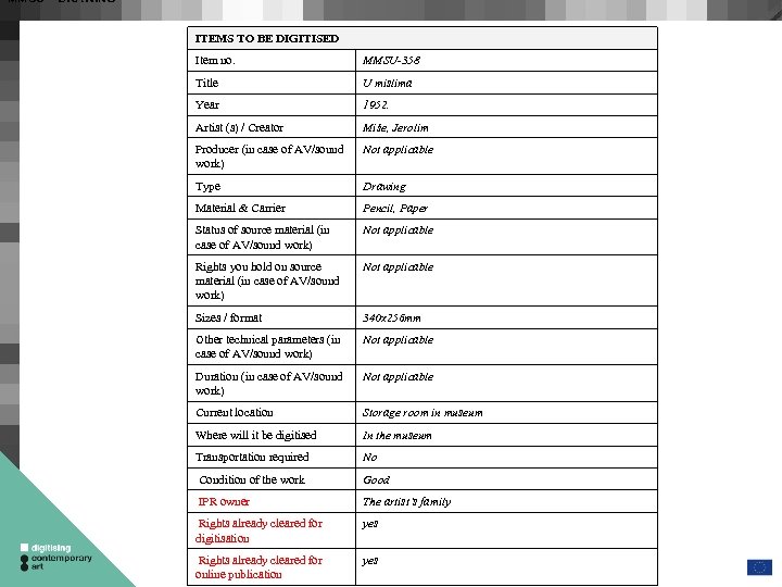 MMSU – DRAWING ITEMS TO BE DIGITISED Item no. MMSU-358 Title U mislima Year
