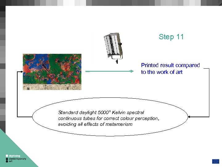 Step 11 Printed result compared to the work of art Standard daylight 5000° Kelvin