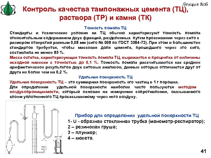 Лекция № 6 Контроль качества тампонажных цемента (ТЦ), раствора (ТР) и камня (ТК) Тонкость