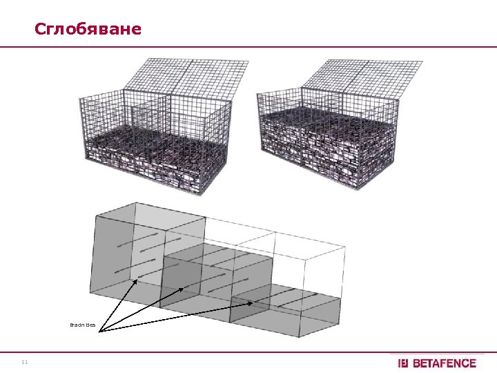 Сглобяване Bracin ties 11 