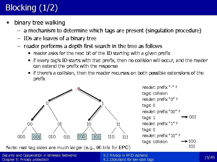 Blocking (1/2) § binary tree walking – a mechanism to determine which tags are
