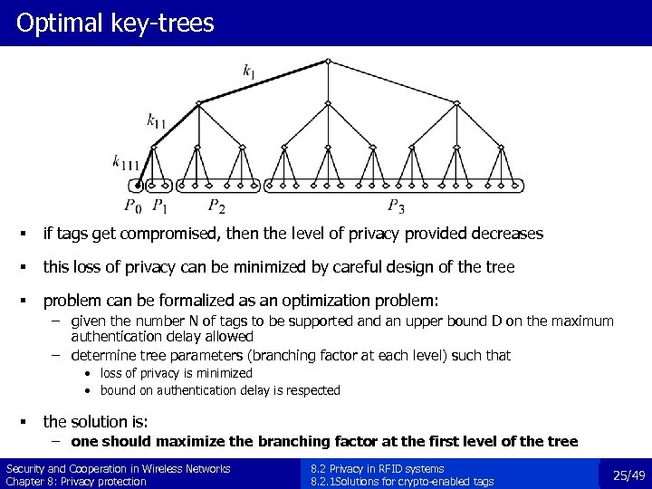 Optimal key-trees § if tags get compromised, then the level of privacy provided decreases