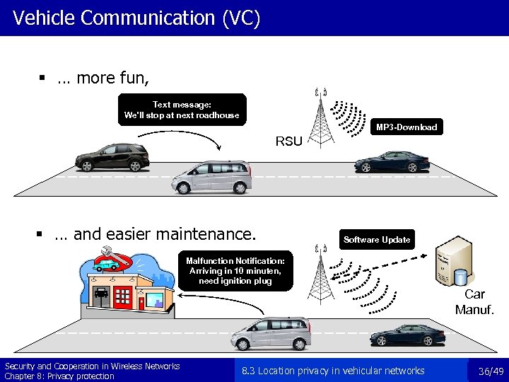 Vehicle Communication (VC) § … more fun, Text message: We'll stop at next roadhouse
