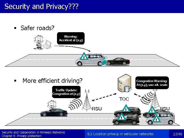 Security and Privacy? ? ? § Safer roads? Warning: Accident at (x, y) !