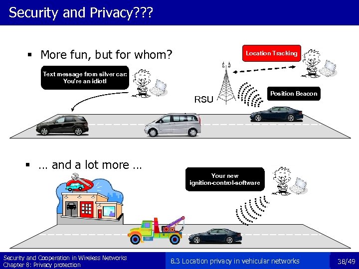 Security and Privacy? ? ? § More fun, but for whom? Location Tracking Text