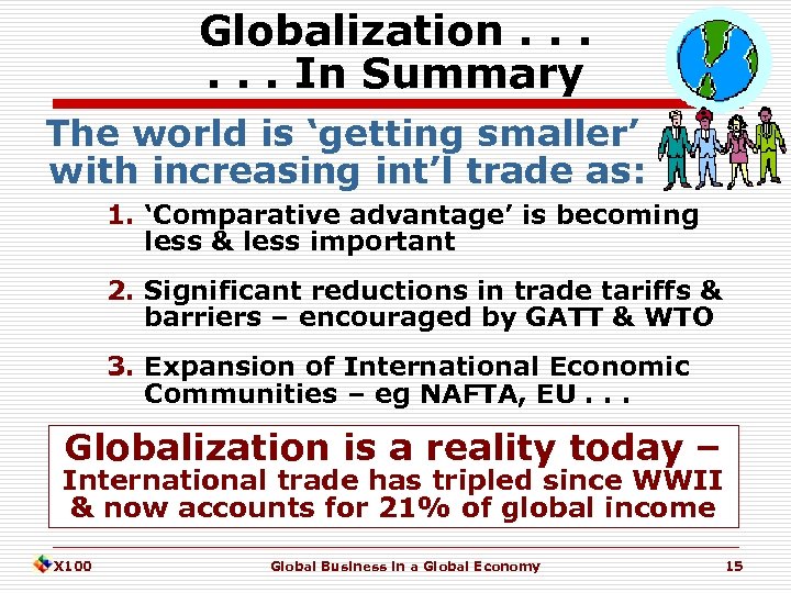 Globalization. . . In Summary The world is ‘getting smaller’ with increasing int’l trade