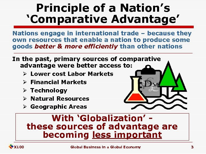 Principle of a Nation’s ‘Comparative Advantage’ Nations engage in international trade – because they