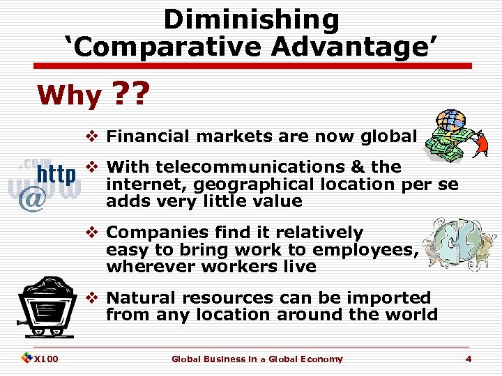 Diminishing ‘Comparative Advantage’ Why ? ? v Financial markets are now global v With