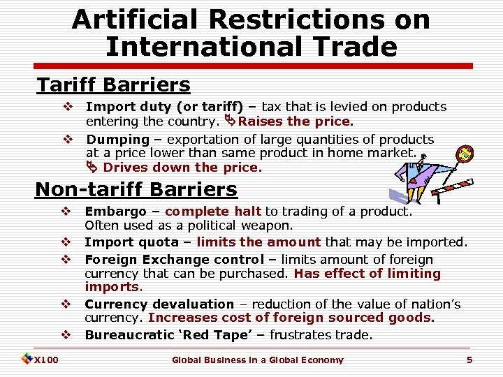 Artificial Restrictions on International Trade Tariff Barriers v Import duty (or tariff) – tax