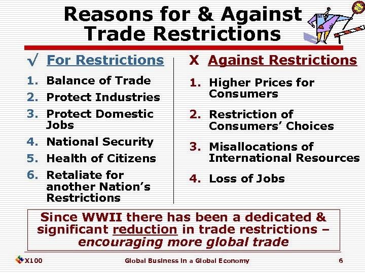 Reasons for & Against Trade Restrictions √ For Restrictions X Against Restrictions 1. Balance