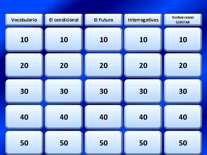 Vocabulario El condicional El Futuro Interrogativos Verbos como GUSTAR 10 10 10 20 20