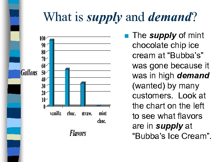 What is supply and demand? n The supply of mint chocolate chip ice cream