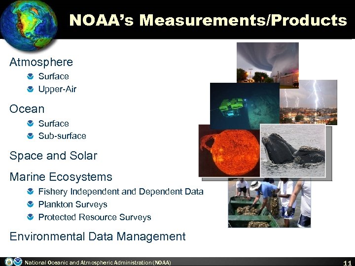 NOAA’s Measurements/Products Atmosphere Surface Upper-Air Ocean Surface Sub-surface Space and Solar Marine Ecosystems Fishery