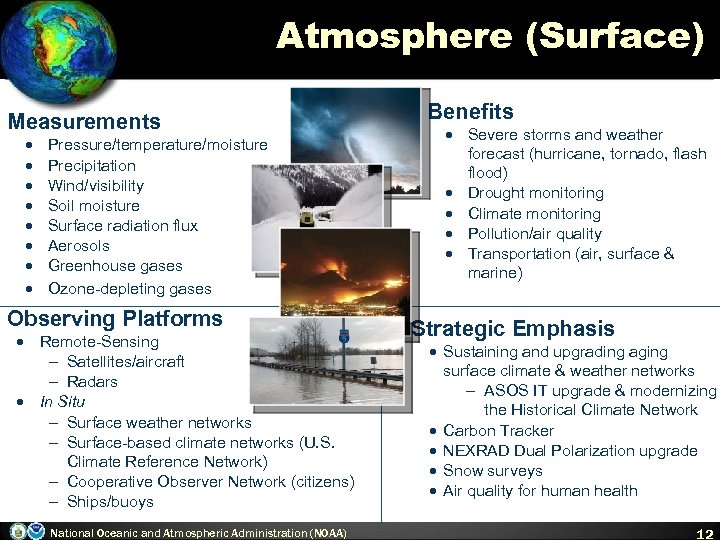 Atmosphere (Surface) Measurements · · · · Pressure/temperature/moisture Precipitation Wind/visibility Soil moisture Surface radiation