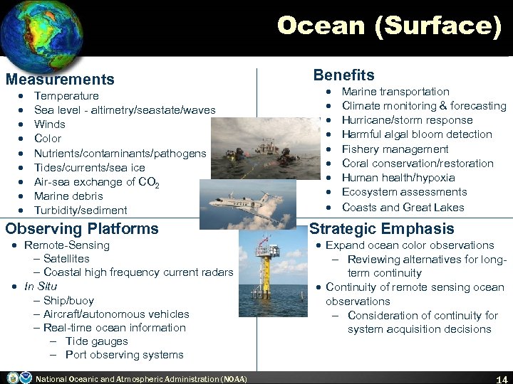 Ocean (Surface) Measurements · · · · · Temperature Sea level - altimetry/seastate/waves Winds