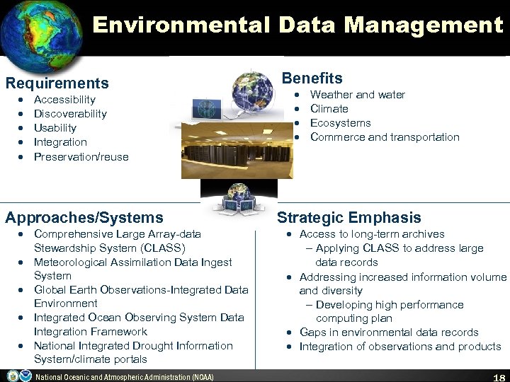Environmental Data Management Requirements · · · Accessibility Discoverability Usability Integration Preservation/reuse Approaches/Systems ·