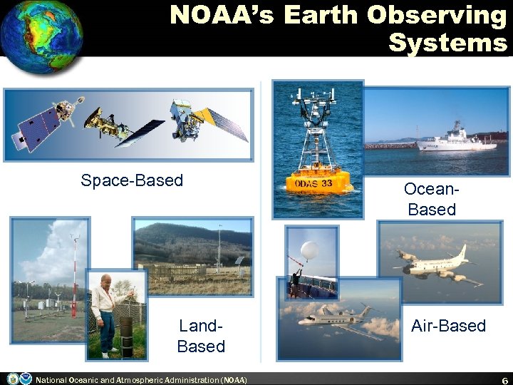 NOAA’s Earth Observing Systems Space-Based Land. Based National Oceanic and Atmospheric Administration (NOAA) Ocean.