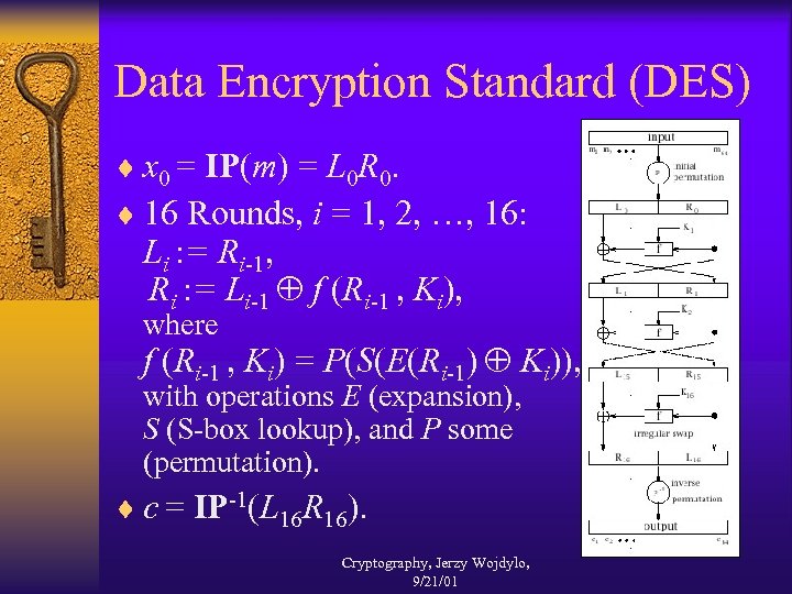 Data Encryption Standard (DES) ¨ x 0 = IP(m) = L 0 R 0.