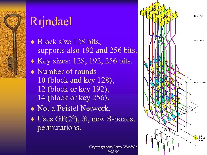 Rijndael ¨ Block size 128 bits, supports also 192 and 256 bits. ¨ Key