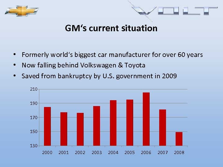 GM‘s current situation • Formerly world‘s biggest car manufacturer for over 60 years •