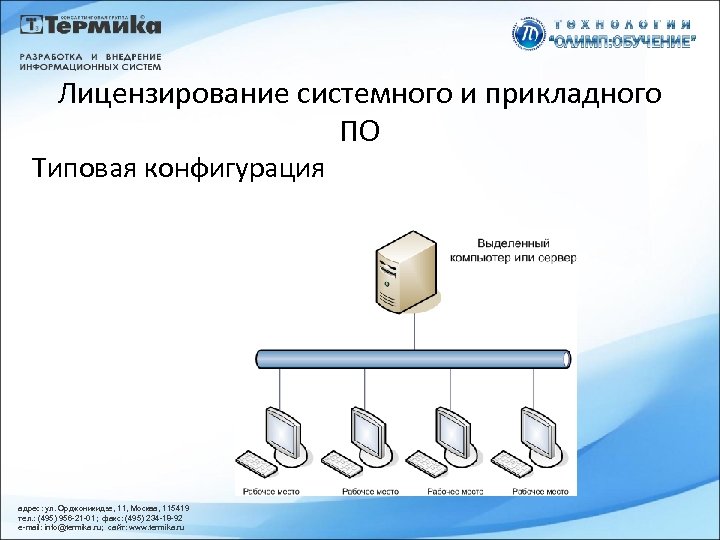 Лицензирование системного и прикладного ПО Типовая конфигурация адрес: ул. Орджоникидзе, 11, Москва, 115419 тел.