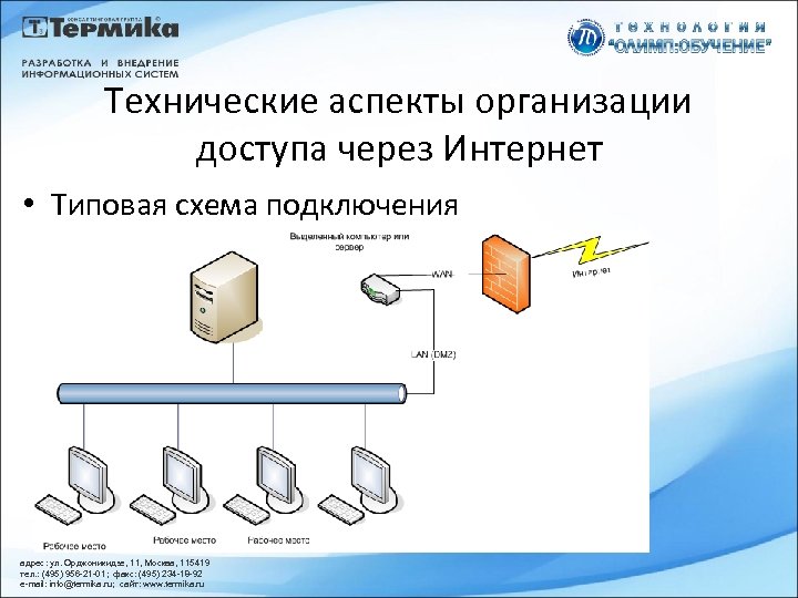 Технические аспекты организации доступа через Интернет • Типовая схема подключения адрес: ул. Орджоникидзе, 11,