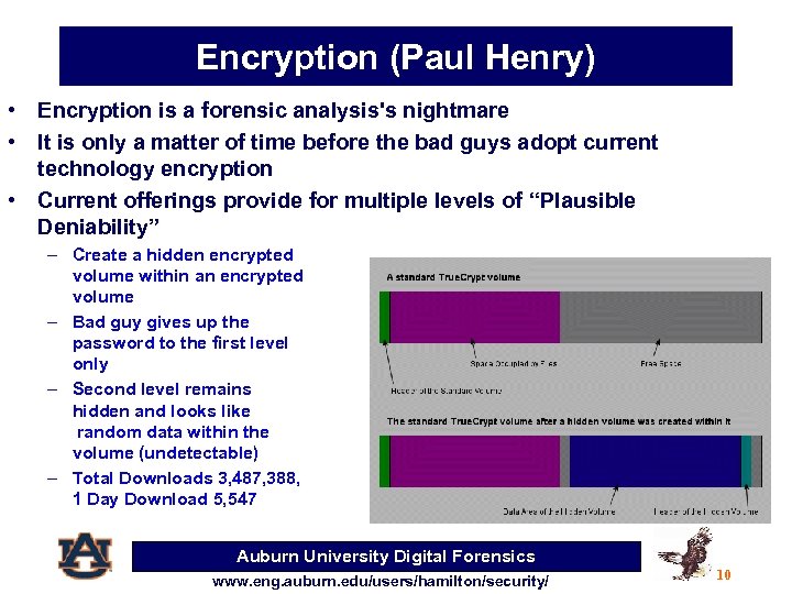 Encryption (Paul Henry) • Encryption is a forensic analysis's nightmare • It is only