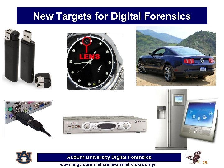 New Targets for Digital Forensics Auburn University Digital Forensics www. eng. auburn. edu/users/hamilton/security/ 28