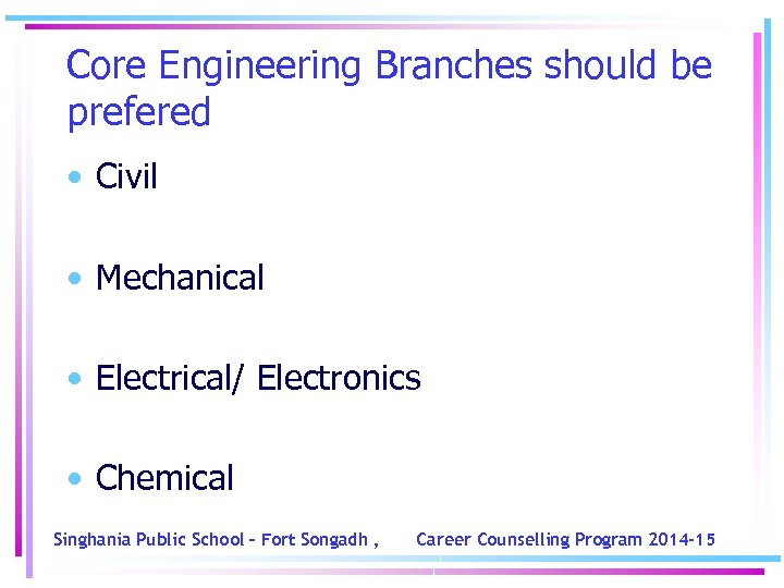 Core Engineering Branches should be prefered • Civil • Mechanical • Electrical/ Electronics •