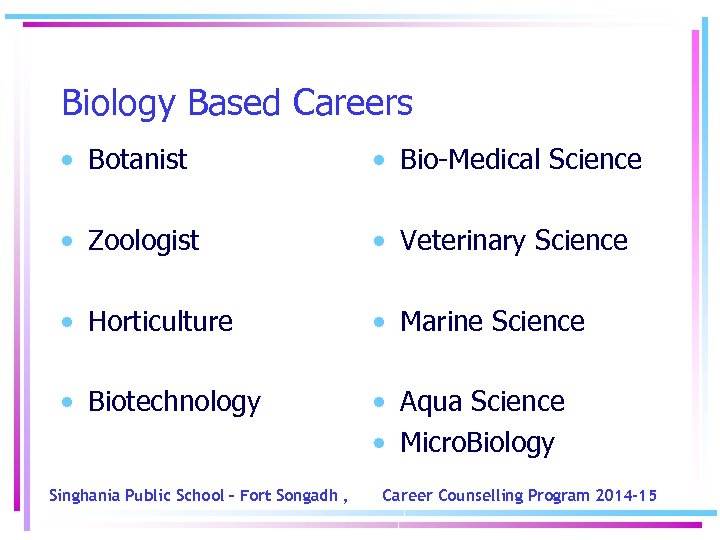 Biology Based Careers • Botanist • Bio-Medical Science • Zoologist • Veterinary Science •