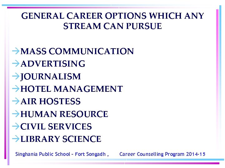 GENERAL CAREER OPTIONS WHICH ANY STREAM CAN PURSUE àMASS COMMUNICATION àADVERTISING àJOURNALISM àHOTEL MANAGEMENT