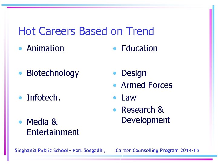 Hot Careers Based on Trend • Animation • Education • Biotechnology • • •