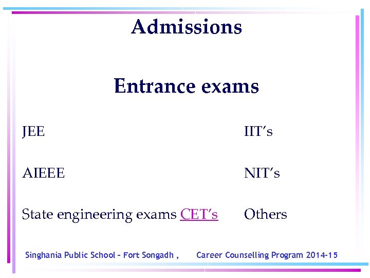 Admissions Entrance exams JEE IIT’s AIEEE NIT’s State engineering exams CET’s Others Singhania Public