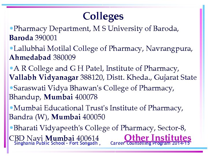 Colleges • Pharmacy Department, M S University of Baroda, Baroda 390001 • Lallubhai Motilal