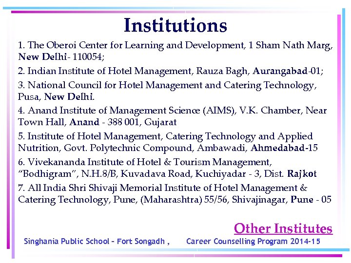 Institutions 1. The Oberoi Center for Learning and Development, 1 Sham Nath Marg, New