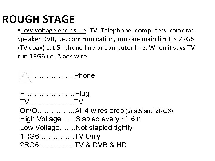 ROUGH STAGE §Low voltage enclosure: TV, Telephone, computers, cameras, speaker DVR, i. e. communication,