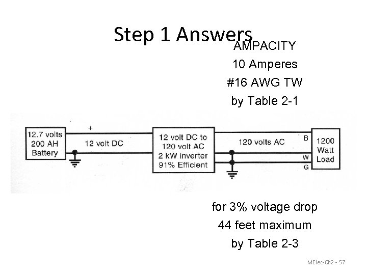 Step 1 Answers AMPACITY 10 Amperes #16 AWG TW by Table 2 -1 B